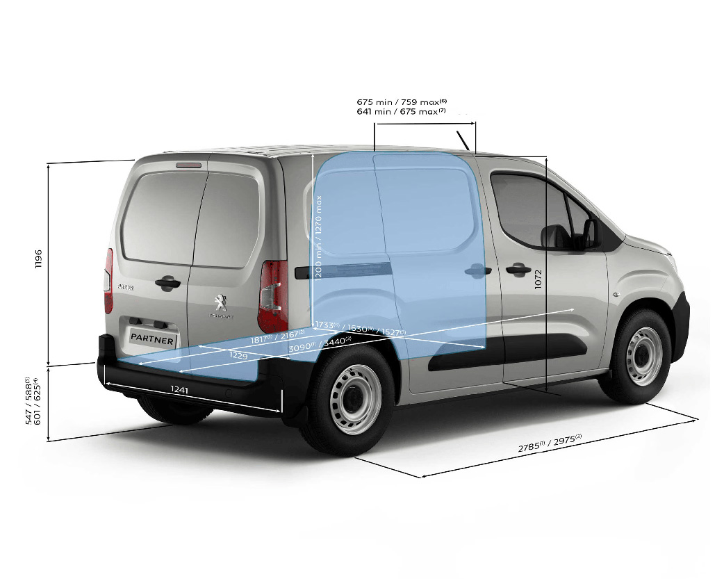 Diseñado para trabajar mejor