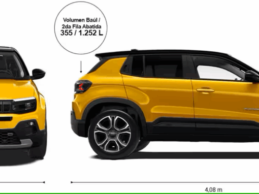 Jeep Avenger Dimensiones