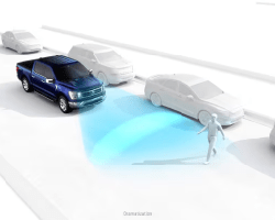 Tecnologías de asistencia Ford Co-Pilot360™