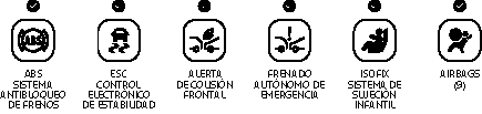 Iconos de seguridad