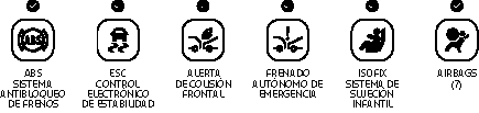 Iconos de seguridad