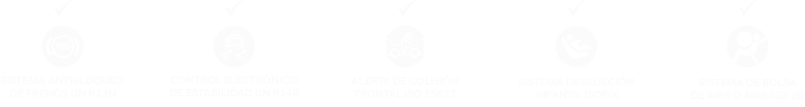 Iconos de seguridad