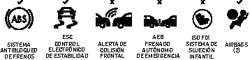 Iconos de seguridad