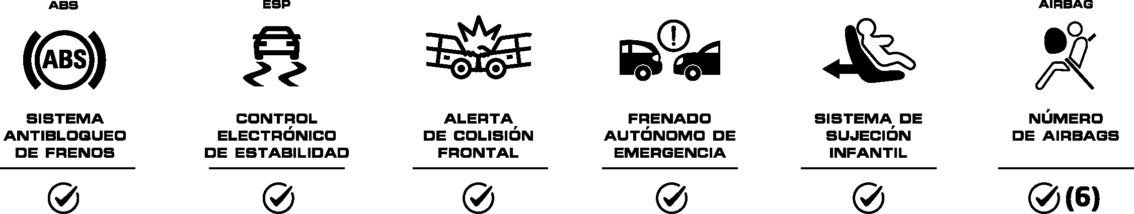 Iconos de seguridad