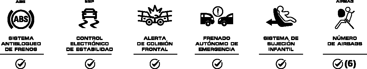 Iconos de seguridad