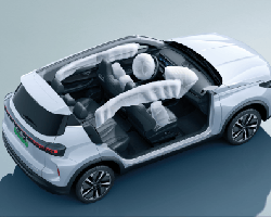 Potencia y torque destacados